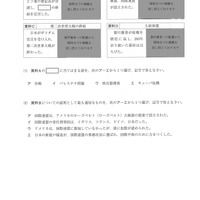 【高校受験2024】宮崎県公立高校入試＜社会＞問題・正答