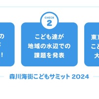 森川海街こどもサミット2024