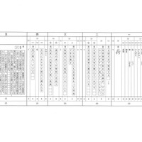 【高校受験2024】徳島公立高校入試＜国語＞問題・正答