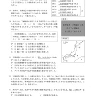 【高校受験2024】徳島公立高校入試＜社会＞問題・正答