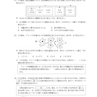 【高校受験2024】青森県公立高校入試＜理科＞問題・正答