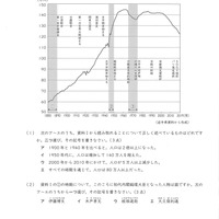 【高校受験2024】岩手県公立高校入試＜社会＞問題・正答