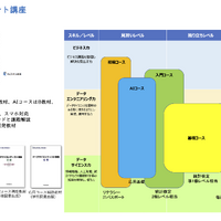 リカレント講座一覧 年間予定（2024年度）