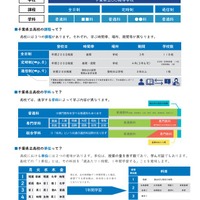 用語の解説