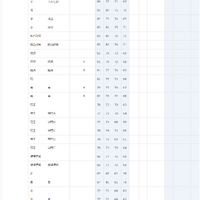 慶應義塾大学