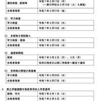 令和7年度兵庫県公立高等学校入学者選抜の日程