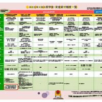 高校生等対象の奨学金・資金貸付制度一覧