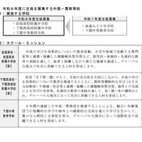 2026年度に生徒を募集する中高一貫教育校のスクール・ミッション