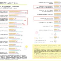 子供の貧困問題を解決するためにすべきこと