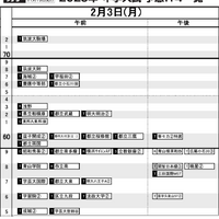 首都圏11月19日版・男子2月3日