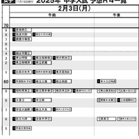 首都圏11月19日版・女子2月3日