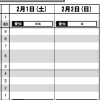 東海男子11月版・2月1日、2日