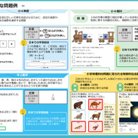 TIMSS2023の結果（概要）のポイント