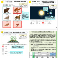 TIMSS2023の結果（概要）