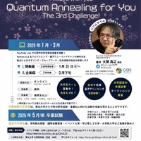 Quantum Annealing for You, The 3rd Challenge! (QA4U3)