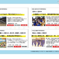 各地域、各学校の取組み（予定）