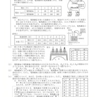 【高校受験2024】福島県公立高校入試＜理科＞問題・正答