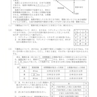 【高校受験2024】福島県公立高校入試＜理科＞問題・正答