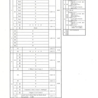 【高校受験2024】茨城県公立高校入試＜英語＞問題・正答