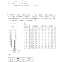 【高校受験2024】茨城県公立高校入試＜理科＞問題・正答