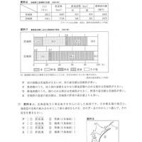 【高校受験2024】茨城県公立高校入試＜社会＞問題・正答