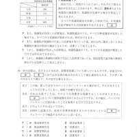 【高校受験2024】茨城県公立高校入試＜社会＞問題・正答