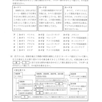 【高校受験2024】茨城県公立高校入試＜社会＞問題・正答