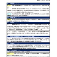 令和7年度大学入学者選抜実施要項等に関するQ＆A（一部）