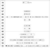 男子2月1日午前