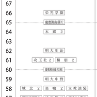 男子2月2日午前