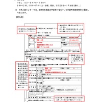 東日本大震災にともなう大学入学共通テスト検定料等免除について