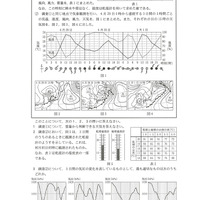 【高校受験2024】栃木県公立高校入試＜理科＞問題・正答