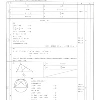 【高校受験2024】栃木県公立高校入試＜数学＞問題・正答