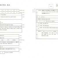 【高校受験2024】新潟県公立高校入試＜英語＞問題・正答