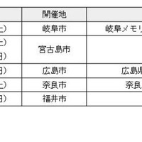 2024年度の開催予定