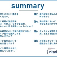 海外留学に関する意識調査サマリー