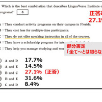 【大学受験2025】東進生のデータから見る、共通テスト本番までの得点の伸ばし方（前編）