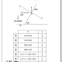 【大学受験2025】東進生のデータから見る、共通テスト本番までの得点の伸ばし方（前編）