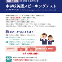 令和6年度中学校3年生対象「中学校英語スピーキングテスト」