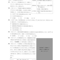 【高校受験2024】石川県公立高校入試＜社会＞問題・正答