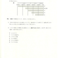 【高校受験2024】鳥取県公立高校入試＜理科＞問題・正答