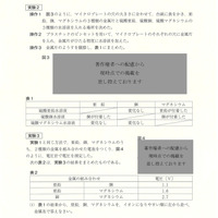 【高校受験2024】鳥取県公立高校入試＜理科＞問題・正答