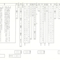 【高校受験2024】鳥取県公立高校入試＜国語＞問題・正答