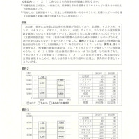 【高校受験2024】鳥取県公立高校入試＜社会＞問題・正答