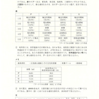 【高校受験2024】鳥取県公立高校入試＜社会＞問題・正答