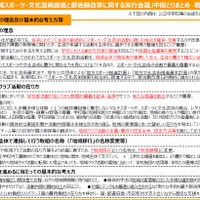 「地域スポーツ・文化芸術創造と部活動改革に関する実行会議」中間とりまとめ概要①