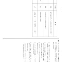 【高校受験2024】島根県公立高校入試＜国語＞問題・正答