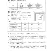 【高校受験2024】島根県公立高校入試＜理科＞問題・正答