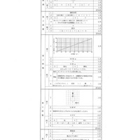 【高校受験2024】島根県公立高校入試＜理科＞問題・正答