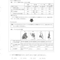 【高校受験2024】島根県公立高校入試＜理科＞問題・正答